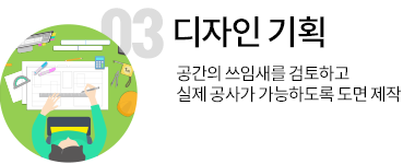 3. 디자인 기획